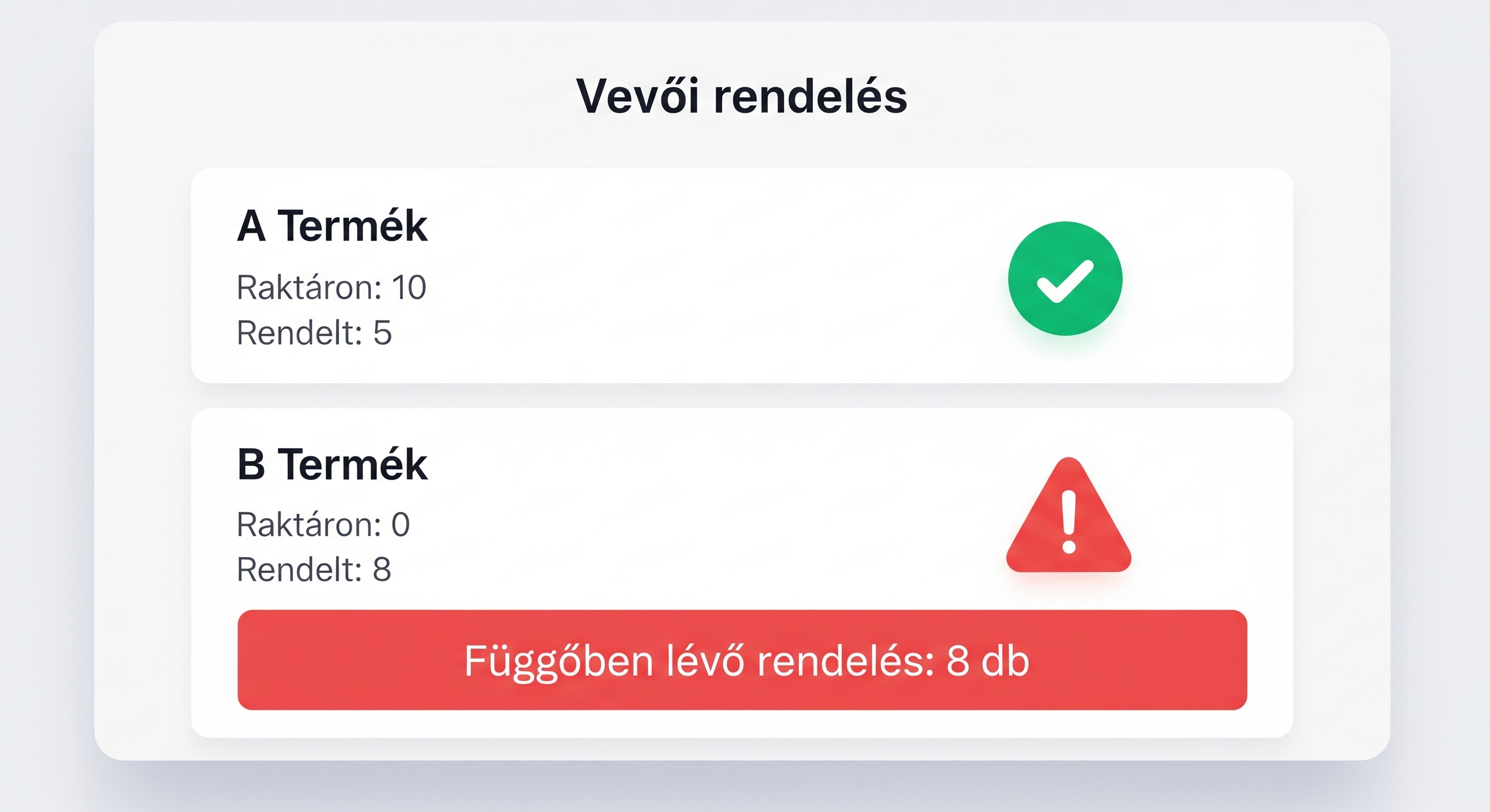 Back Order kezelése